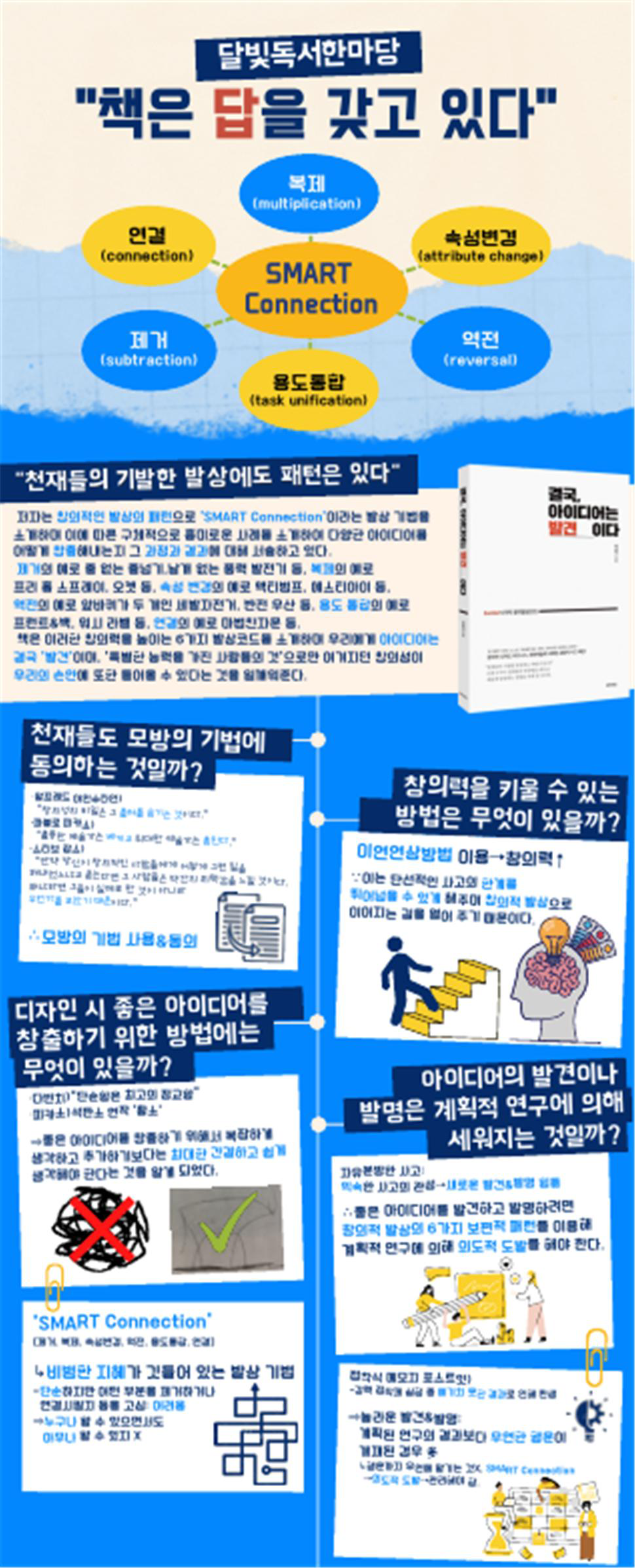 인문사회아카데미 초청 특강